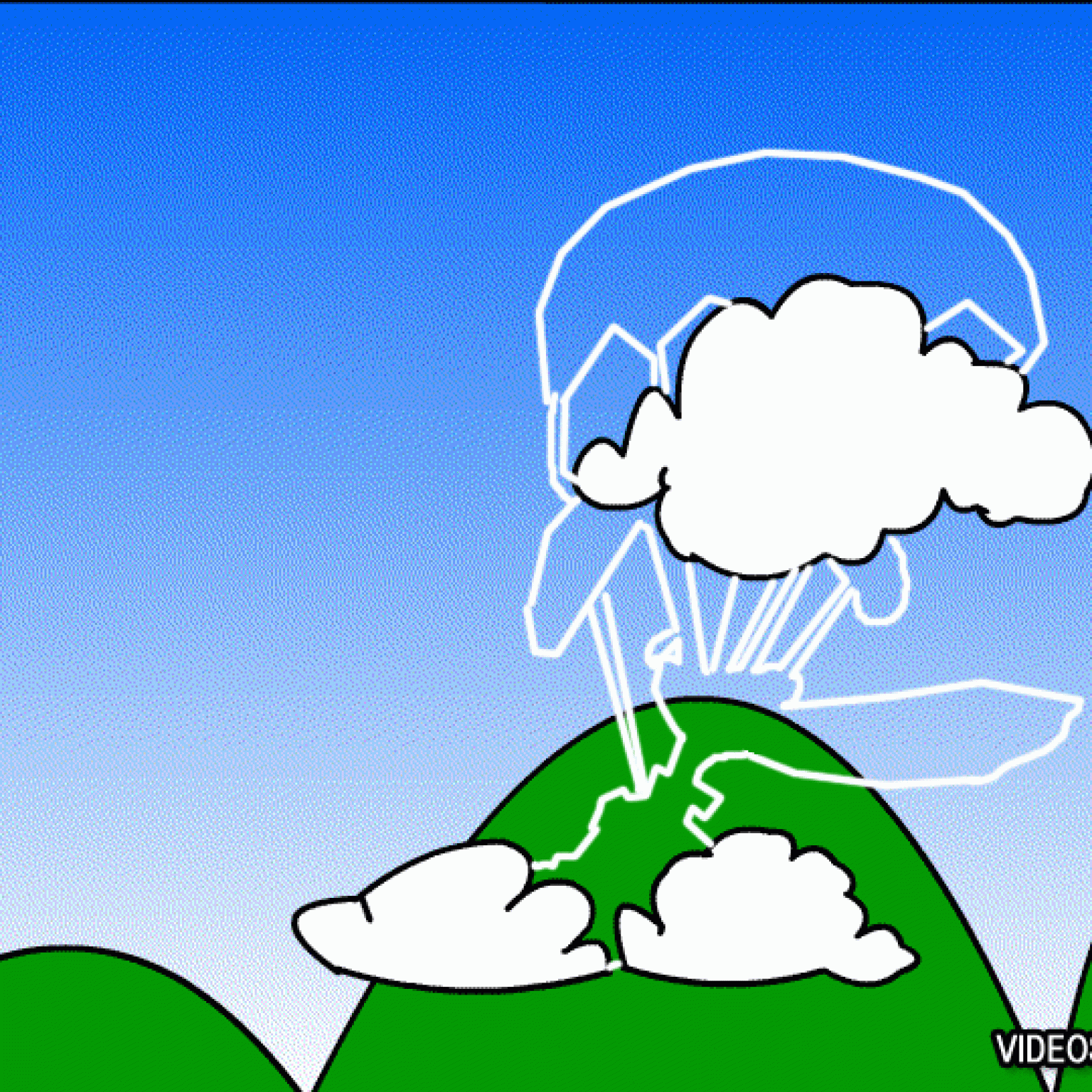 Atrapa al Perro en Paracaídas detrás de las Nuves