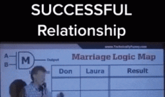 Como tener una relación exitosa